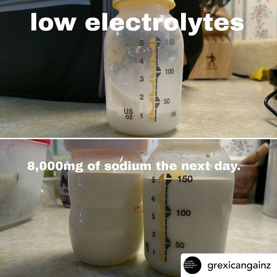 Electrolytes for Breast Milk Production Desperate Healthwise